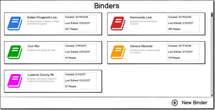 virtual binder software